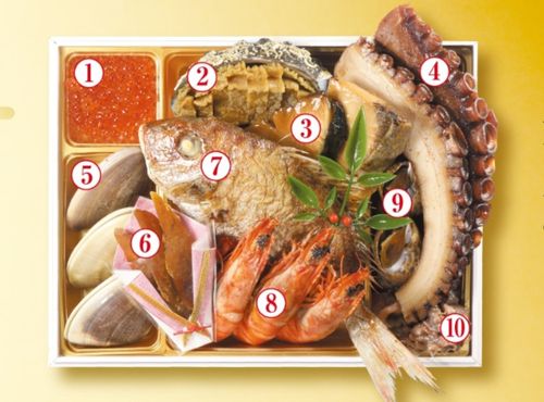 豪華新春セット一の段の画像