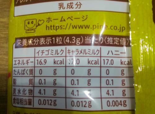 ミスドパインアメの栄養成分表示画像