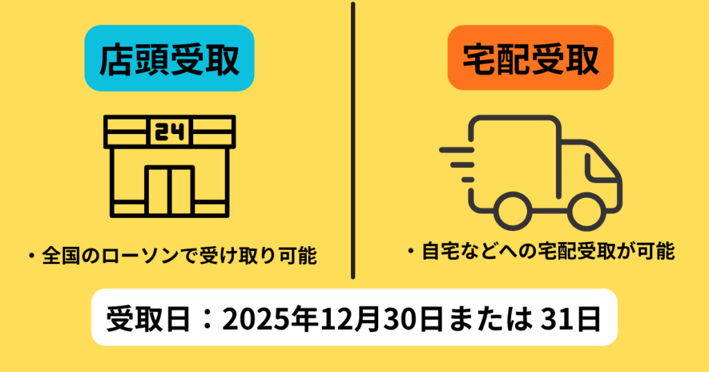 ローソンおせちの受け取り方法の図解画像