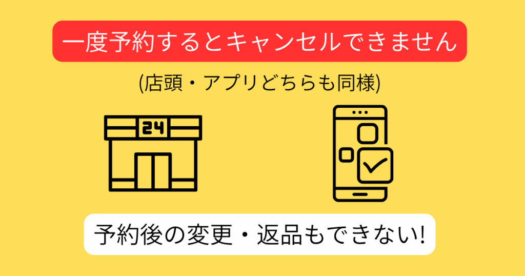 ローソンのおせちはキャンセルできないとう説明の図解画像