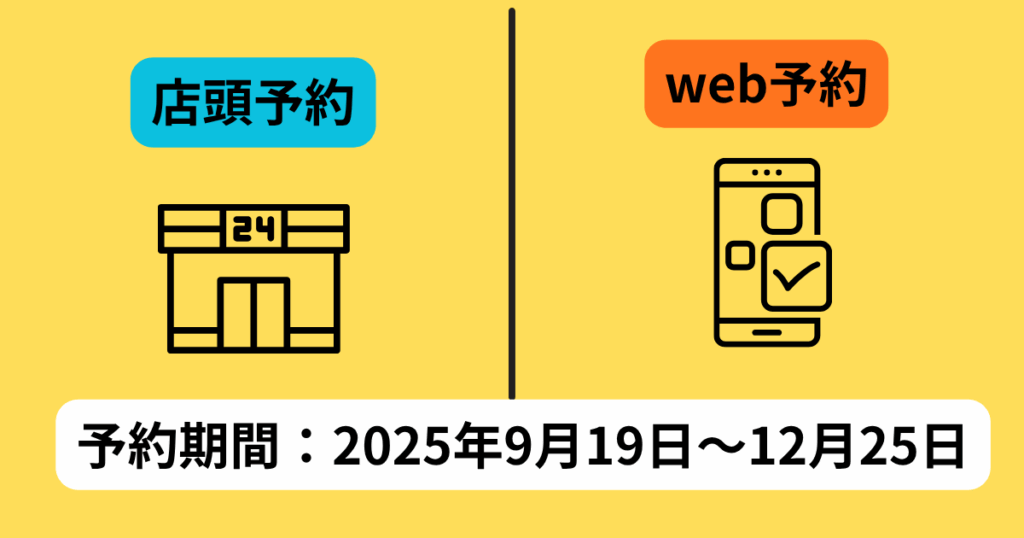 すし銚子丸のおせち予約(注文)方法2選図解画像