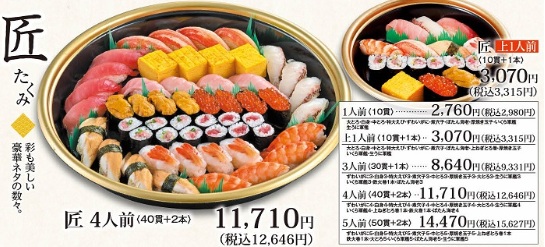 がってん寿司の持ち帰りメニュー匠(たくみ)