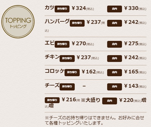 インデアンカレーのお持ち帰り(テイクアウト)トッピング一覧