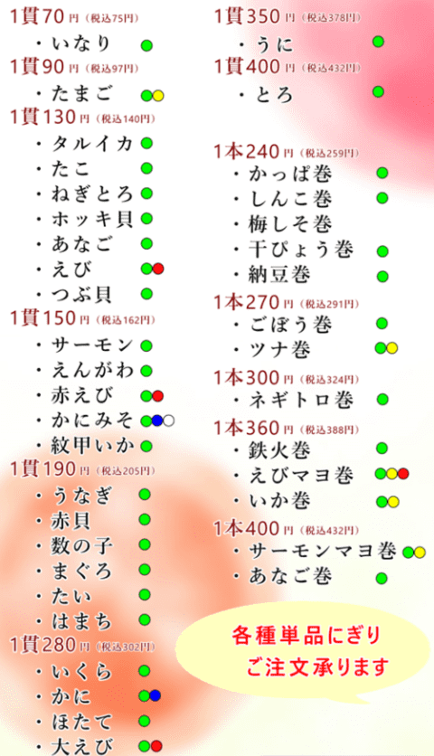 寿司丸忠メニューの画像