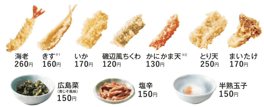 天丼てんやプラス一品・天ぷらの画像