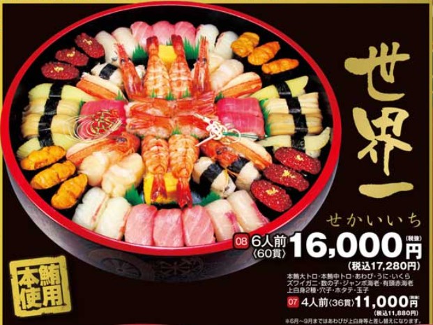 独楽寿司テイクアウト、世界一の画像