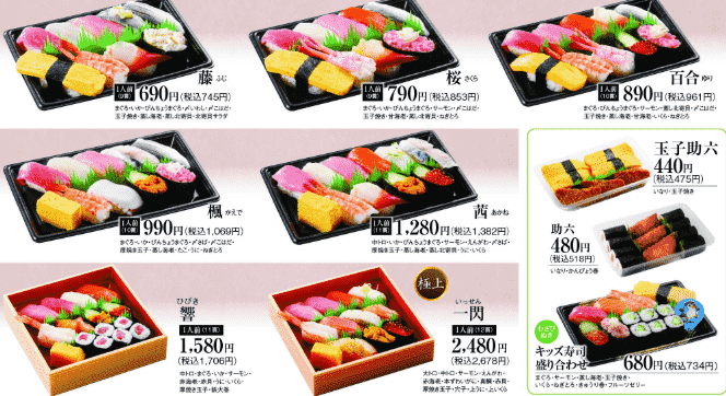 平禄寿司の一人前の画像