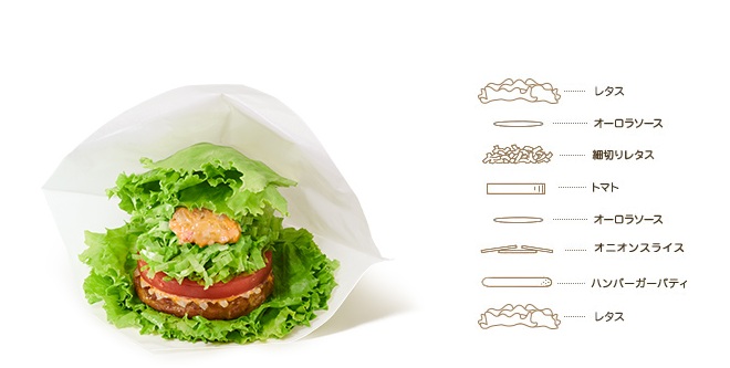 モスバーガーのモスの菜摘(なつみ) ソイモス野菜