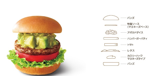 モスバーガーのアボカドバーガー