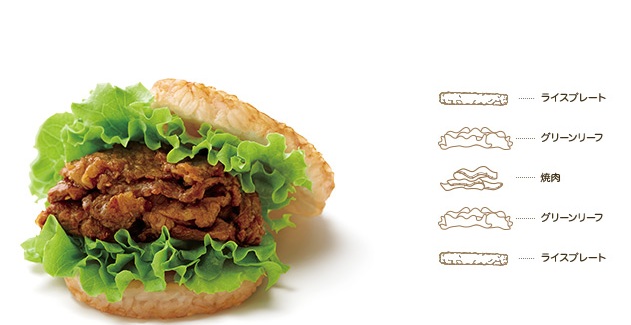 モスバーガーのモスライスバーガー焼肉