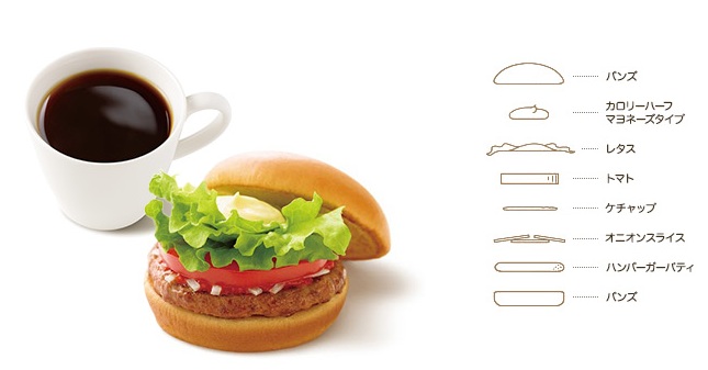 モスバーガーのモーニング野菜バーガー　ドリンクセット