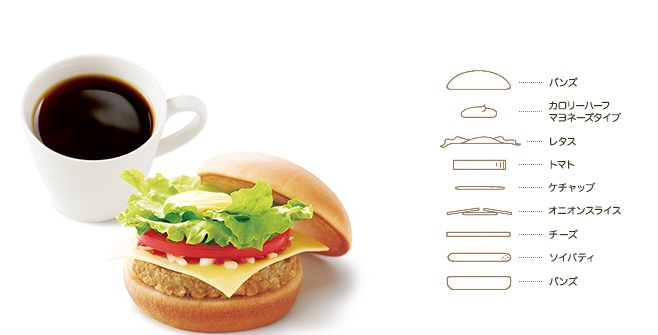 モスバーガーのソイモーニング野菜チーズバーガー