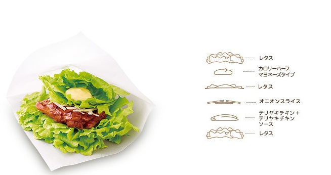 モスバーガーのモスの菜摘(なつみ) テリヤキチキン