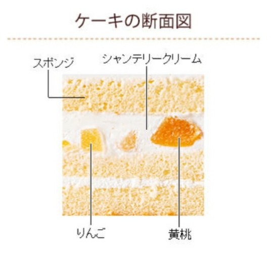 不二家のひなまつりケーキ_それいけ!アンパンマンショートケーキ