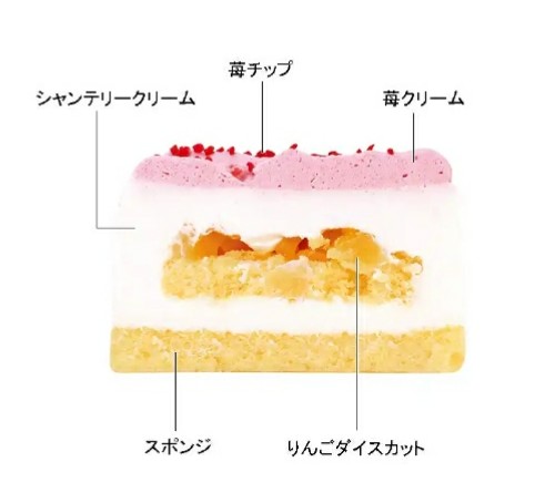 不二家のひなまつりケーキ_サンリオ おひなさまケーキ