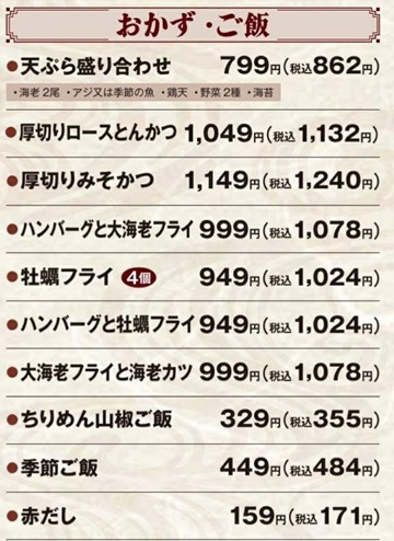 和食さとのおかず・ご飯